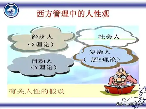 中西方哲学的区别