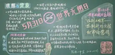 吸烟与健康黑板报