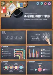 2018年手绘卡通通用儿童教育课件ppt模板下载25页手绘熊猫办公