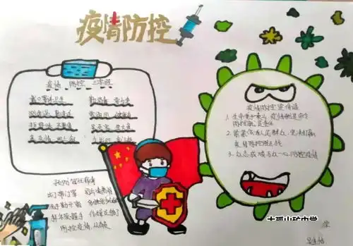 喜报孩子们的疫情防控手抄报第一期评选结果揭晓第二期投票开始啦