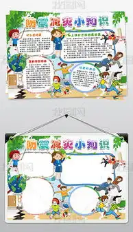 防震减灾小知识小报地震知识手抄报小报图片模板下载