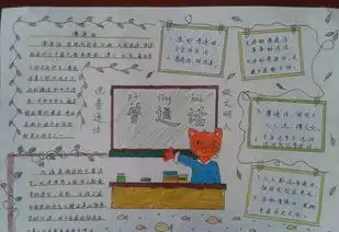 说好普通话手抄报画