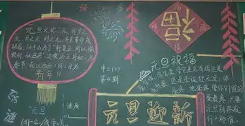 低年级元旦黑板报