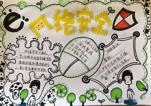2021小学生网络安全手抄报获奖作品,收藏备用哦
