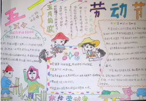 五一就要到了,这份劳动节手抄报模板大全,快给孩子备上