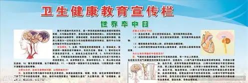 世界卒中日设计图