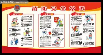 消防安全常识漫画展板