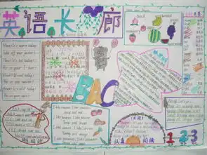 圣诞节英语手抄报二20字