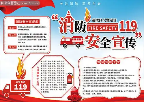 简约清新消防安全宣传手抄报