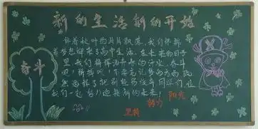 初一关于新学期新气象的手抄报内容该写什么好