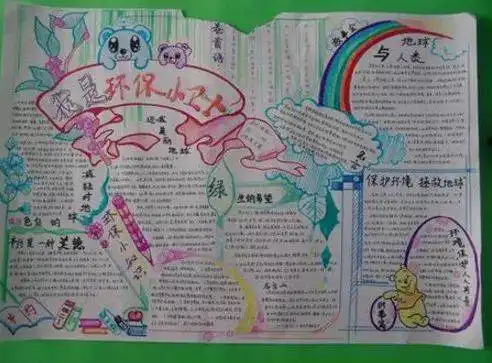 还在为制作手抄报发愁四大类手抄报模板来了,快收藏