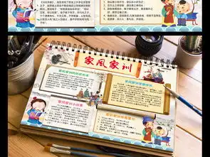 家风家训小报家规国学经典手抄报电子小报图片素材传统国学手抄报大全worddoc模板下载217.00mb读书手抄报