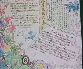 科技手抄报马克迪尔米德
