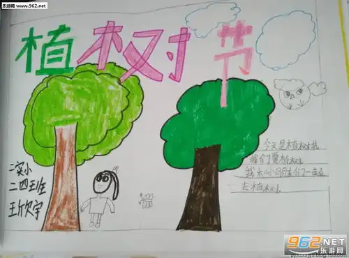 植树节手抄报简单又漂亮植树节手抄报图片大全下载乐游网游戏下载