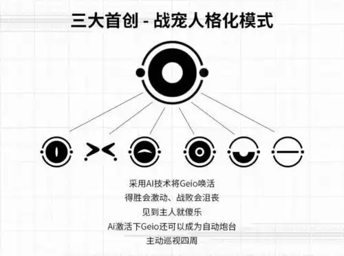 ican南昌vrar创新创业大赛,ganker机器人获关注
