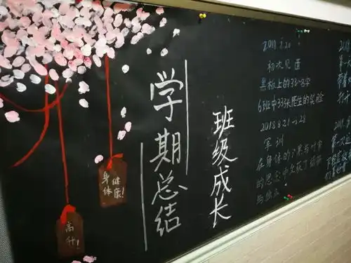 12月板报欣赏青春因我而不同