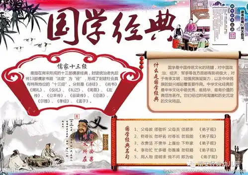 颂经典文化,学国学礼仪,行百善之事,做明德之人