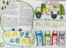 学生手抄报等你来投票第四期