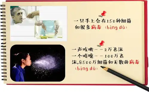 少先队员们这一堂关于新型冠状病毒疫情防控的微队课请和家长一起收看