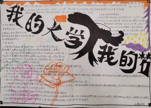 最初的梦想有多美看八中高一新生手绘我的大学,我的梦