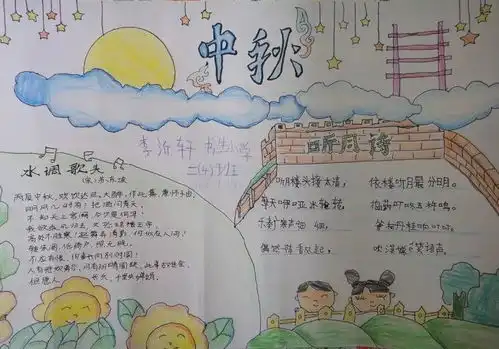 中秋节手抄报精选