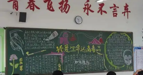 珍爱生命远离毒品