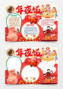春节手抄报word模板下载精品春节手抄报word大全熊猫办公