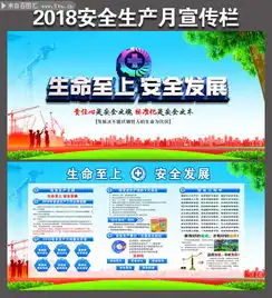 2018安全月知识企业板报
