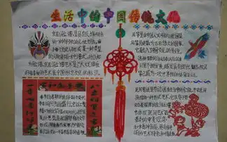 小学生中国传统文化手抄报