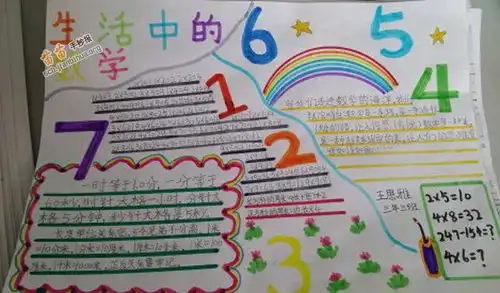 生活中的数学手抄报图片大全内容