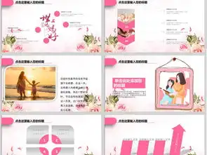 母亲节主题班会ppt模板感恩父母老师教育下载11.71mb节假日ppt大全节日庆典ppt