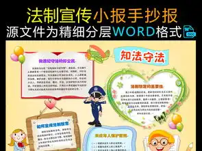 知法守法法制宣传小报手抄报图片素材法制宣传日手抄报大全worddoc模板下载22.57mb纪念日手抄报