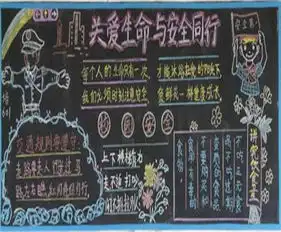 交通安全黑板报我是如何注意交通安全