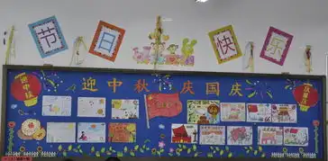 水库小学开展新学期主题板报暨班容班貌检查工作