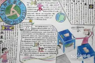 全国防灾减灾日手抄报内容防灾减灾主题手抄报