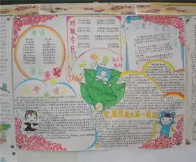 端午节手抄报快乐过端午节