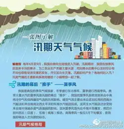 攀枝花市本轮强降雨结束最大降雨量达84.5毫米