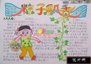 端午节手抄报呼唤屈原