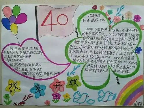 改革开放四十年我讲改革开放好故事