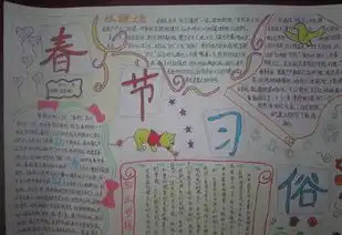 小学生庆新年手抄报
