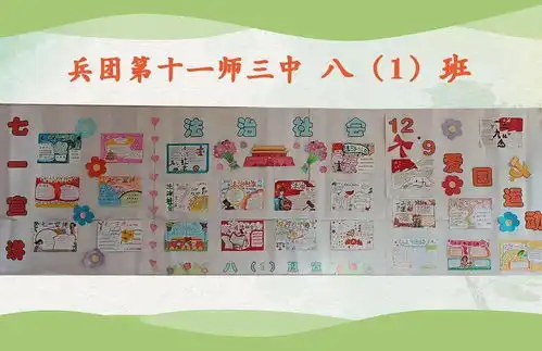 兵团第十一师第三中学带着两个板报主题内容前来参赛,你敢来挑战吗