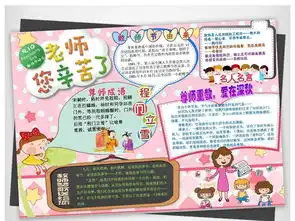 教师节小报910感谢师恩6手抄电子小报图片素材worddoc模板下载82.22mb教师节手抄报大全节日手抄报