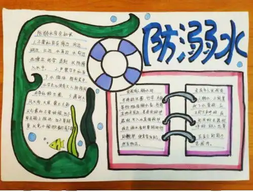 珍爱生命,预防溺水,防溺水手抄报合集