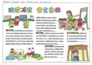 小学生手绘防震减灾