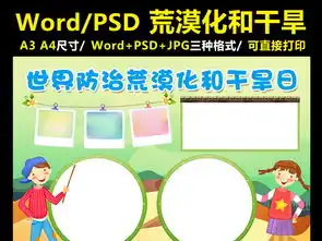 世界防治荒漠化和干旱日手抄报电子小报图片模板psd设计图下载保护环境手抄报大全编号16548914