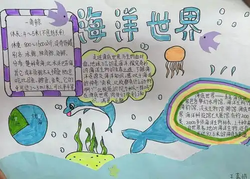 走进自然课堂共享春日时光陵县路小学跨学科主题实践作业展