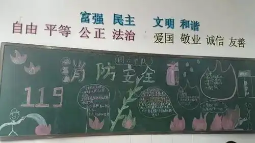 消防知识我学习安全意识记心间