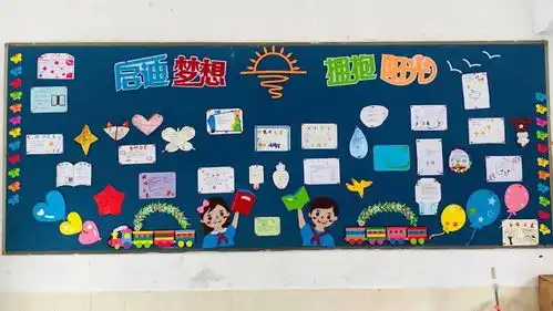 让教室会说话新学期板报展示