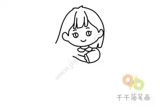 清明节简笔画清明节
