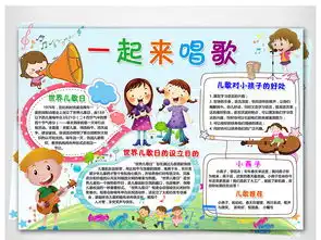 wordps世界儿歌日电子小报儿童小朋友小学生唱歌手抄报童谣小报图片素材psd模板下载26.60mb校园安全手抄报大全安全健康手抄报